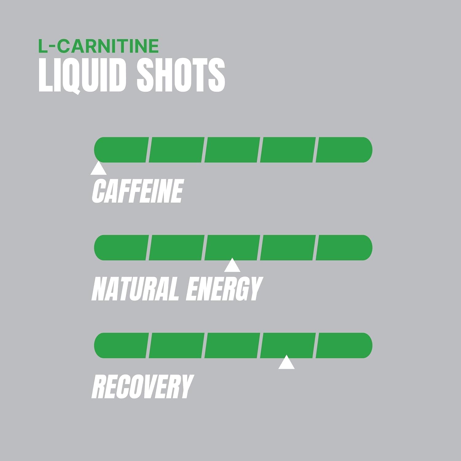 Pro Supps L-Carnitine 3000
