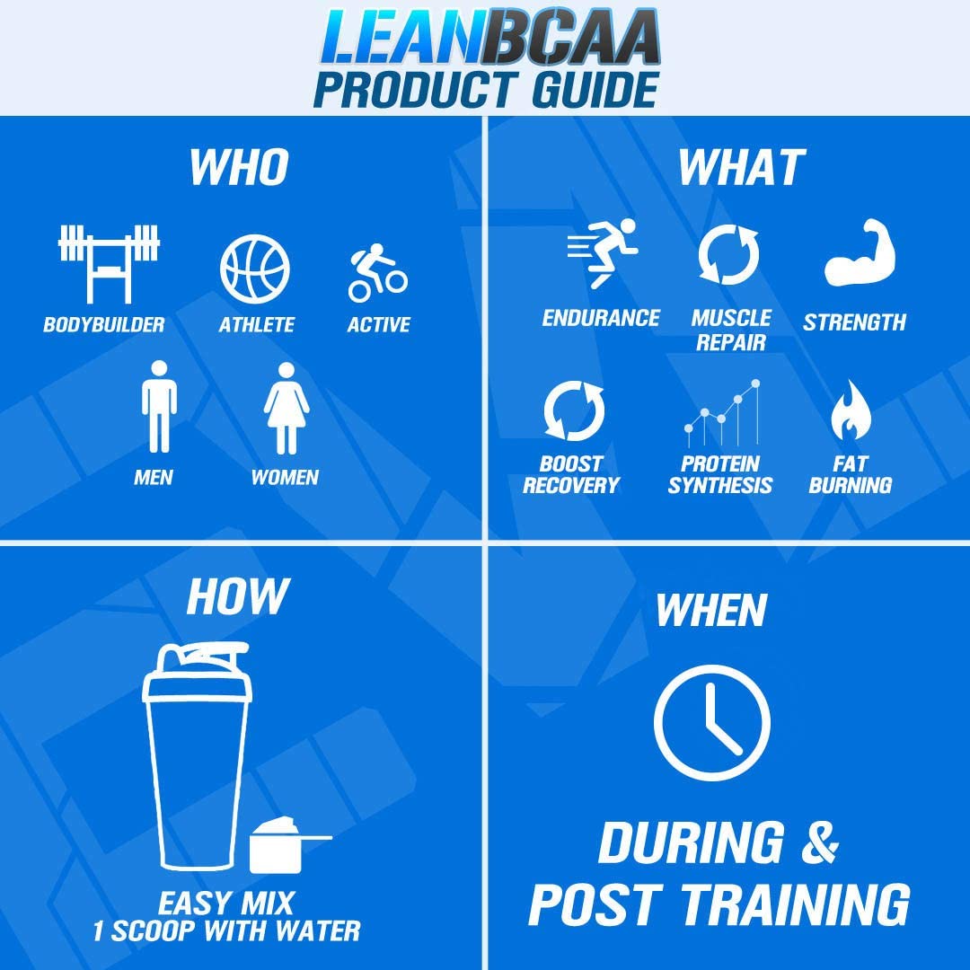 Evlution Nutrition LeanBCAA