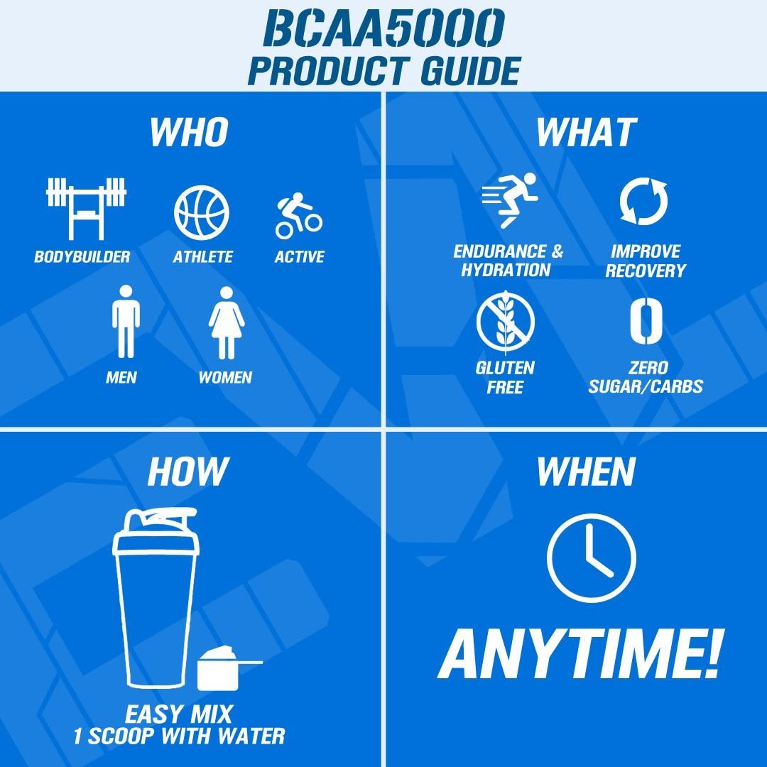 EVLution Nutrition BCAA 5000