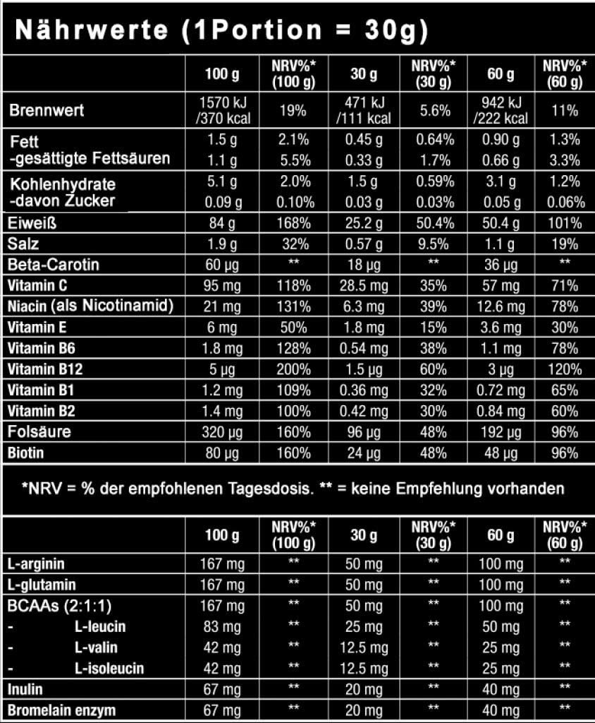 BioTechUSA Beef Protein